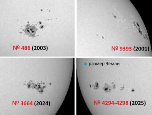Учёные назвали прогноз активности вспышек на Солнце невозможным