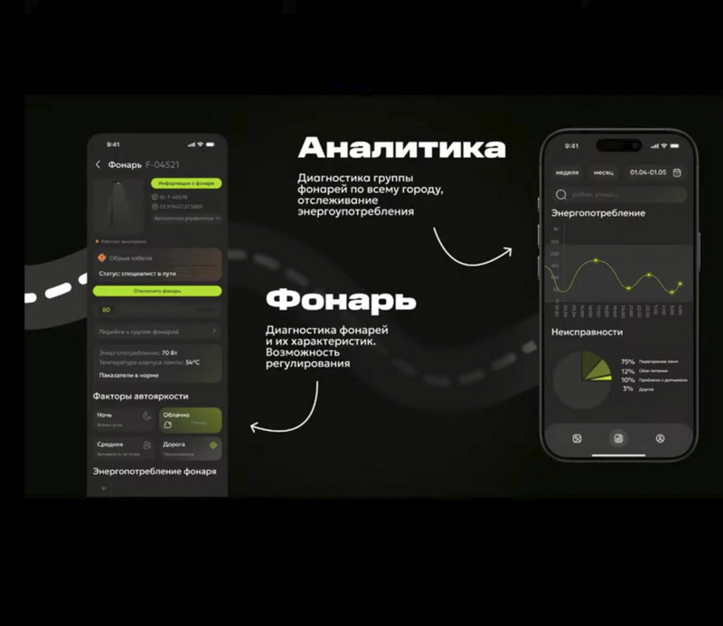 Беларускія студэнты скараюць ІоT
