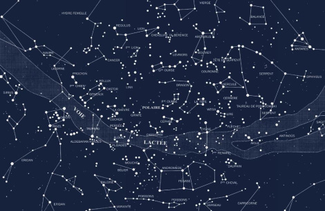 Усходні гараскоп на наступны тыдзень