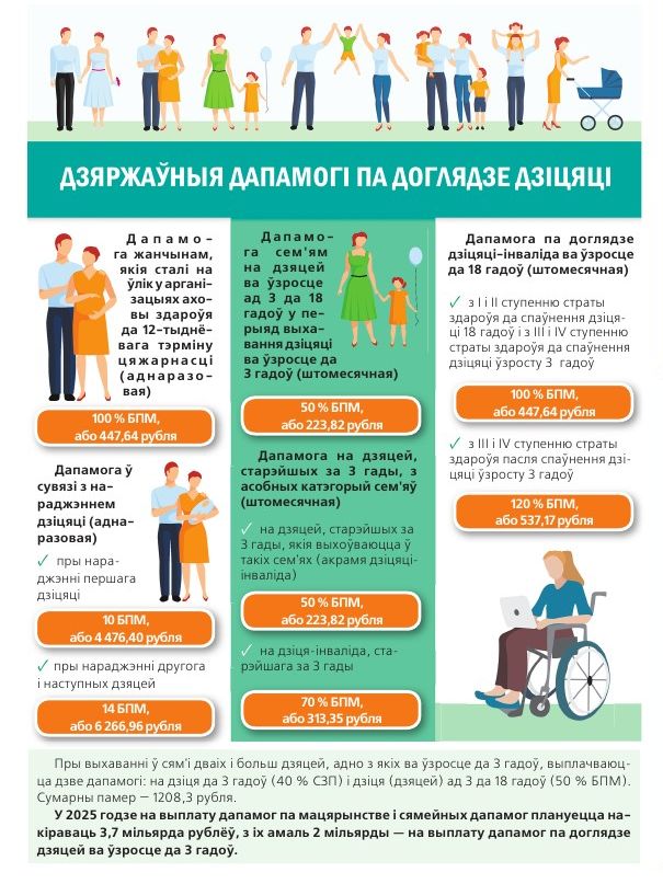 Пра работу, дом і траіх дзяцей разважаюць шматдзетныя бацькі Шавялёвы